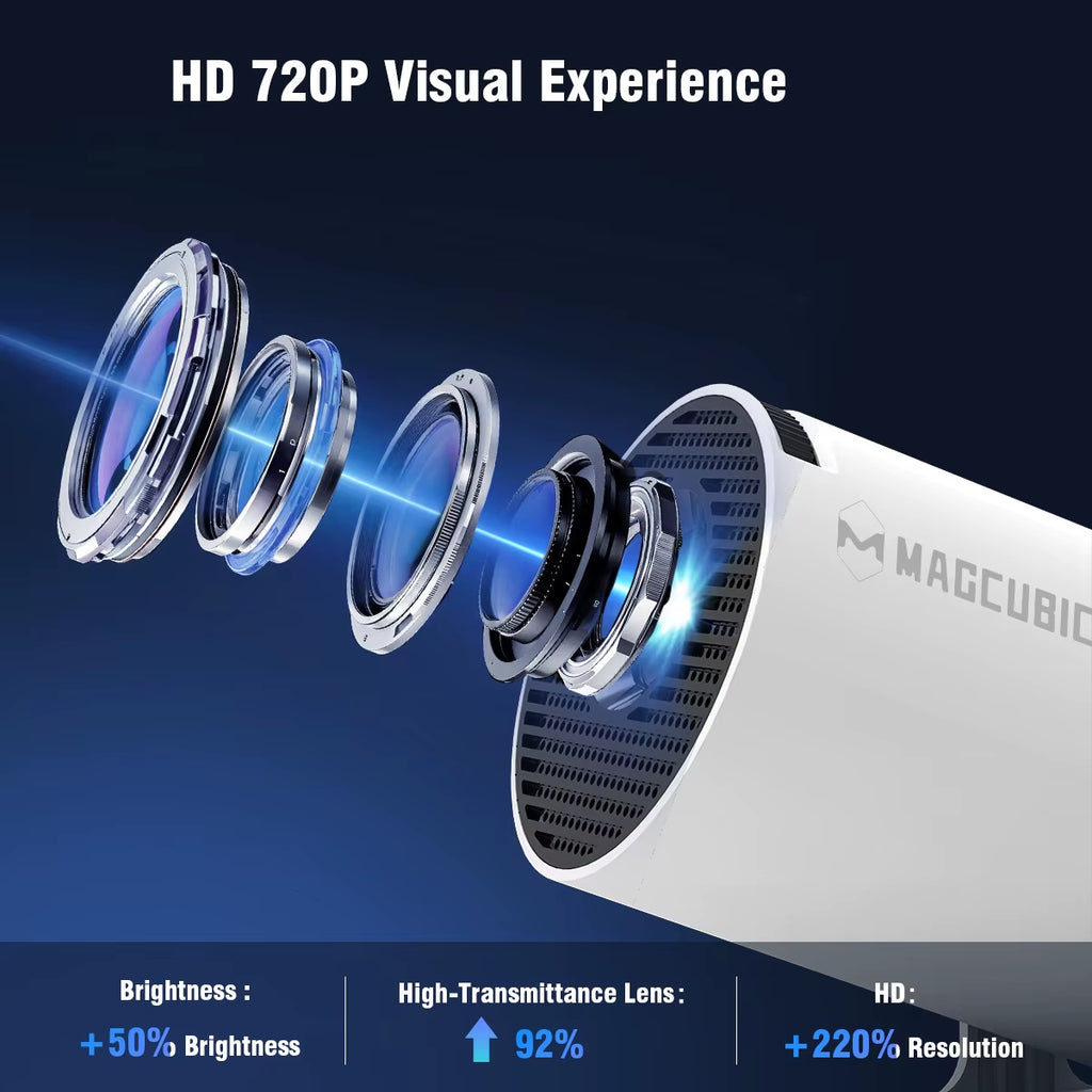 Mini projector HY300 Pro